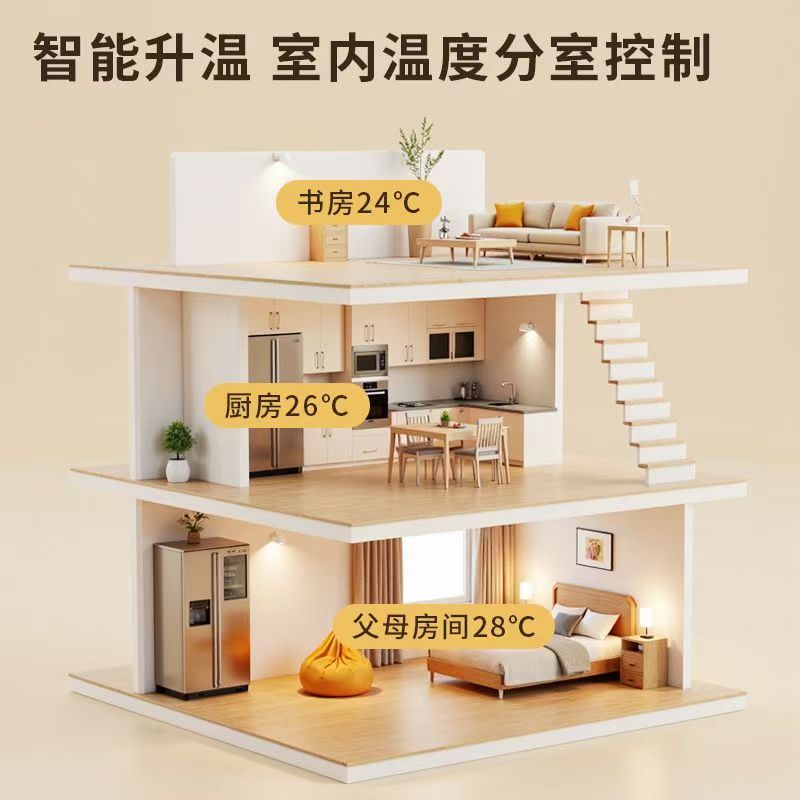 黄平县 石墨烯电地暖公司哪家好？户型适配方案指南
